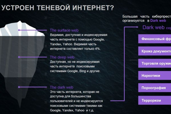 Сайт кракен россия