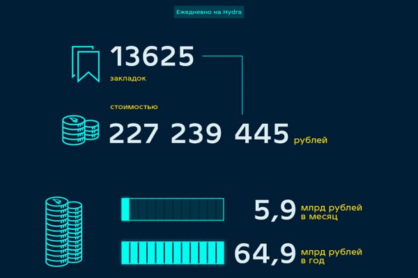 Рабочее зеркало на кракен